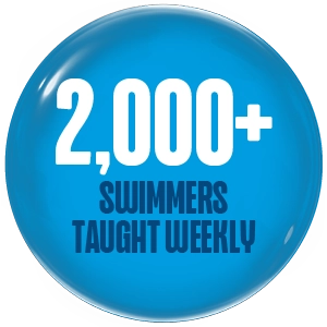 2,000 or more swimmers taught every week